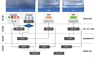 浓眉近七战场均31.7分11.6板1.7帽 投篮命中率58%